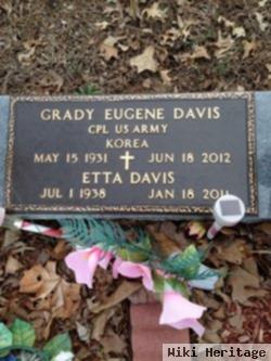 Etta Davis