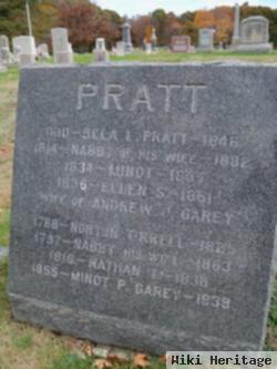 Nabby Pratt Bates Tirrell