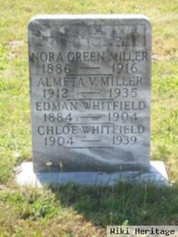 Nora Green Miller