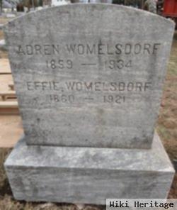 Adren Eugene Womelsdorf