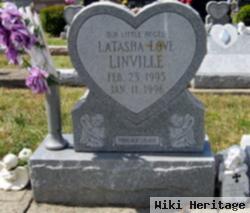 Latasha Love Linville