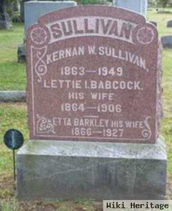 Kernan W. Sullivan