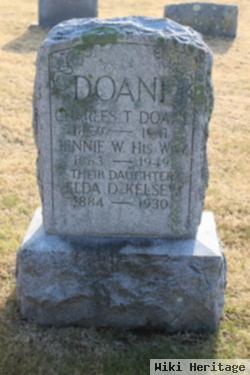 Charles T. Doane