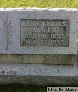 Nora Snider Graves Hailey