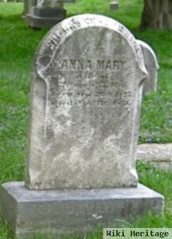 Anna Mary Keller