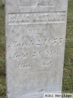 Isaac Addison Stuart