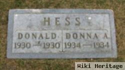 Donald Hess