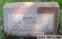 Ida Stewart