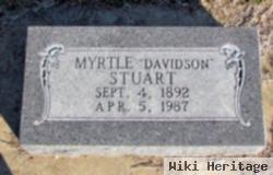 Myrtle Smith Stuart