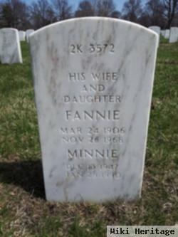 Fannie Green