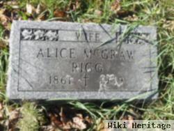 Alice Mcgraw Rigg