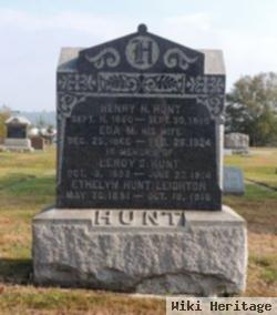 Leroy S. Hunt