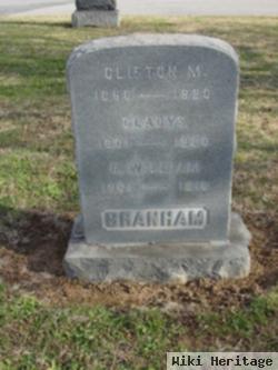 Clifton M Branham