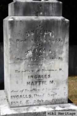 Hattie M. Ingalls