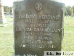 Simeon Hedding