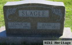 Basil J. Slagle