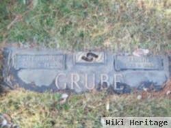 Theodore Grube