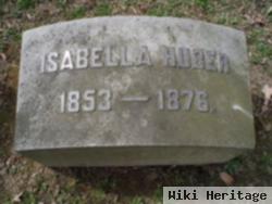 Isabella Huber