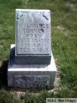 Minnie Florence Turner