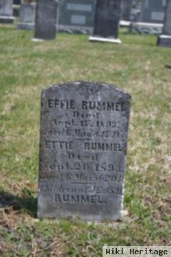 Ettie Rummel