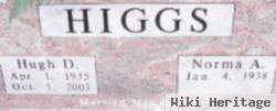 Hugh Darrell Higgs