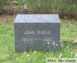 John Nagle