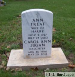 Ann Dido Treat