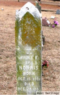 Minnie Elizabeth Norris