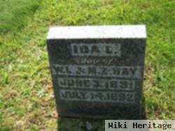 Ida L. Hay