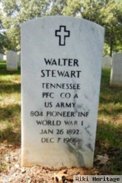 Walter Stewart