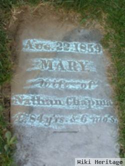 Mary Chapman