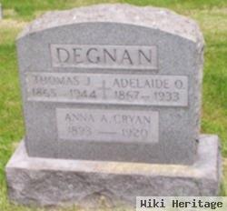 Thomas J Degnan