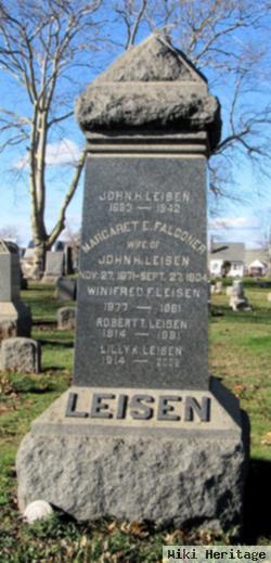 John H Leisen