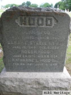 John Hood