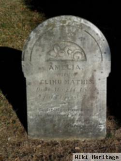 Amelia Mathis