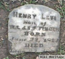 Henry Levi Finger