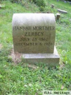 Hannah Mortimer Zerbey