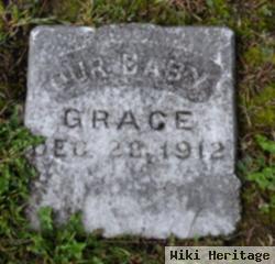 Grace Carr