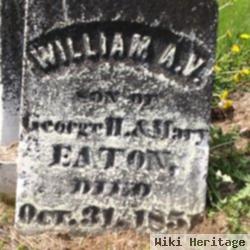 William Eaton