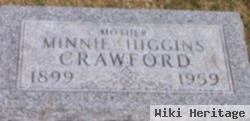 Minnie Higgins Crawford