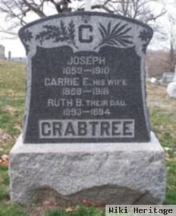 Ruth B. Crabtree