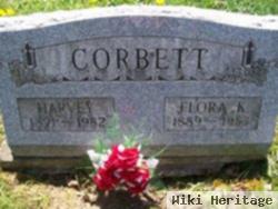 Harvey Corbett