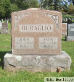 John Buraglio