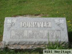 Hugh Dunmyer