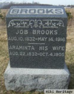 Araminta Brooks