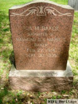 Ida M Baker