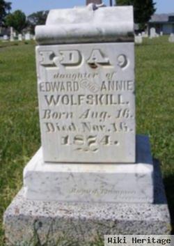 Ida Wolfskill