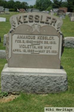 Violetta Abel Kessler