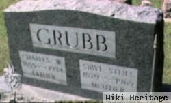 Sybil Stull Grubb