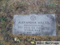 Alexander Miller